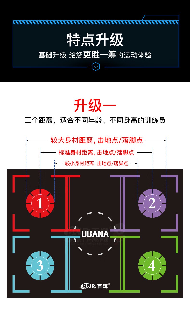 篮球训练脚步垫怎么用